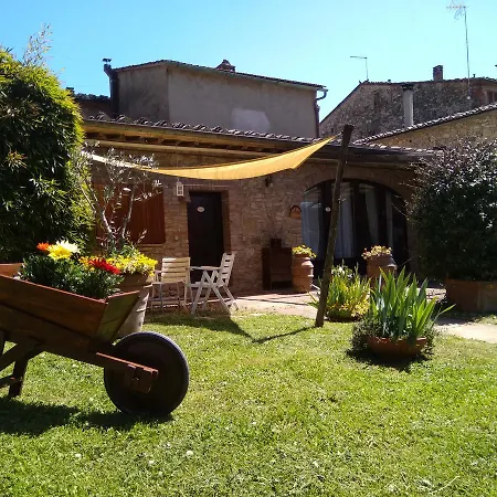 Antiche Dimore Vescovado *